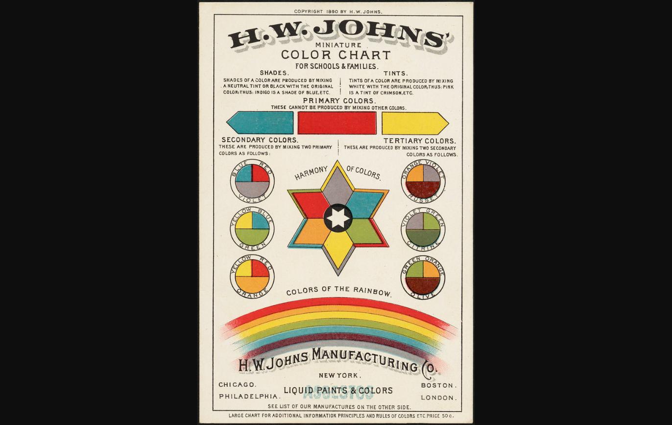 Mezcla de pintura por tono